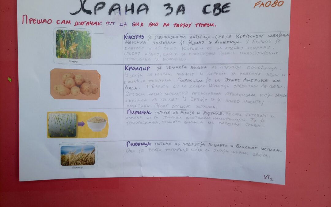 Извештај ФАО